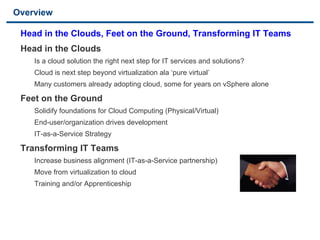 Overview

  Head in the Clouds, Feet on the Ground, Transforming IT Teams
  Head in the Clouds
      Is a cloud solution the right next step for IT services and solutions?
      Cloud is next step beyond virtualization ala ‘pure virtual’
      Many customers already adopting cloud, some for years on vSphere alone
  Feet on the Ground
      Solidify foundations for Cloud Computing (Physical/Virtual)
      End-user/organization drives development
      IT-as-a-Service Strategy
  Transforming IT Teams
      Increase business alignment (IT-as-a-Service partnership)
      Move from virtualization to cloud
      Training and/or Apprenticeship




4                                      VMware Confidential
 