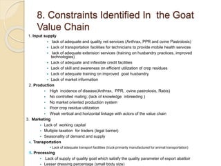 Tanqua-Abergelle Goat Value Chain Analysis: The case of Abergelle district, Tigray Region, Ethiopia