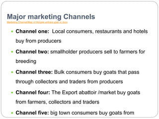 Waq-Abergelle Goat Value Chain Analysis: The case of Abergelle Woreda, Amhara Region, Ethiopia