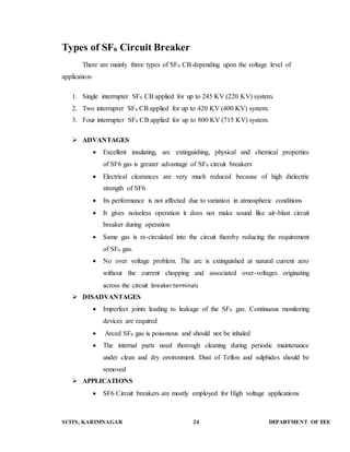 Types of SF6 Circuit Breaker 
There are mainly three types of SF6 CB depending upon the voltage level of 
application- 
1. Single interrupter SF6 CB applied for up to 245 KV (220 KV) system. 
2. Two interrupter SF6 CB applied for up to 420 KV (400 KV) system. 
3. Four interrupter SF6 CB applied for up to 800 KV (715 KV) system. 
 ADVANTAGES 
 Excellent insulating, arc extinguishing, physical and chemical properties 
of SF6 gas is greater advantage of SF6 circuit breakers 
 Electrical clearances are very much reduced because of high dielectric 
strength of SF6 
 Its performance is not affected due to variation in atmospheric conditions 
 It gives noiseless operation it does not make sound like air-blast circuit 
breaker during operation 
 Same gas is re-circulated into the circuit thereby reducing the requirement 
of SF6 gas. 
 No over voltage problem. The arc is extinguished at natural current zero 
without the current chopping and associated over-voltages originating 
across the circuit breaker terminals 
 DISADVANTAGES 
 Imperfect joints leading to leakage of the SF6 gas. Continuous monitoring 
devices are required 
 Arced SF6 gas is poisonous and should not be inhaled 
 The internal parts need thorough cleaning during periodic maintenance 
under clean and dry environment. Dust of Teflon and sulphides should be 
removed 
 APPLICATIONS 
 SF6 Circuit breakers are mostly employed for High voltage applications 
SCITS, KARIMNAGAR 24 DEPARTMENT OF EEE 
 