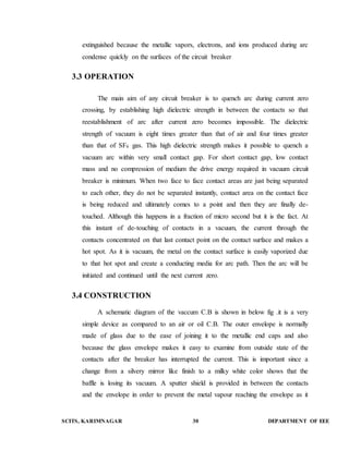 extinguished because the metallic vapors, electrons, and ions produced during arc 
condense quickly on the surfaces of the circuit breaker 
3.3 OPERATION 
The main aim of any circuit breaker is to quench arc during current zero 
crossing, by establishing high dielectric strength in between the contacts so that 
reestablishment of arc after current zero becomes impossible. The dielectric 
strength of vacuum is eight times greater than that of air and four times greater 
than that of SF6 gas. This high dielectric strength makes it possible to quench a 
vacuum arc within very small contact gap. For short contact gap, low contact 
mass and no compression of medium the drive energy required in vacuum circuit 
breaker is minimum. When two face to face contact areas are just being separated 
to each other, they do not be separated instantly, contact area on the contact face 
is being reduced and ultimately comes to a point and then they are finally de-touched. 
Although this happens in a fraction of micro second but it is the fact. At 
this instant of de-touching of contacts in a vacuum, the current through the 
contacts concentrated on that last contact point on the contact surface and makes a 
hot spot. As it is vacuum, the metal on the contact surface is easily vaporized due 
to that hot spot and create a conducting media for arc path. Then the arc will be 
initiated and continued until the next current zero. 
3.4 CONSTRUCTION 
A schematic diagram of the vaccum C.B is shown in below fig .it is a very 
simple device as compared to an air or oil C.B. The outer envelope is normally 
made of glass due to the ease of joining it to the metallic end caps and also 
because the glass envelope makes it easy to examine from outside state of the 
contacts after the breaker has interrupted the current. This is important since a 
change from a silvery mirror like finish to a milky white color shows that the 
baffle is losing its vacuum. A sputter shield is provided in between the contacts 
and the envelope in order to prevent the metal vapour reaching the envelope as it 
SCITS, KARIMNAGAR 30 DEPARTMENT OF EEE 
 