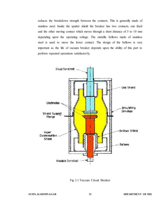 reduces the breakdown strength between the contacts. This is generally made of 
stainless steel. Inside the sputter shield the breaker has two contacts, one fixed 
and the other moving contact which moves through a short distance of 5 to 10 mm 
depending upon the operating voltage. The metallic bellows made of stainless 
steel is used to move the lower contact. The design of the bellows is very 
important as the life of vacuum breaker depends upon the ability of this part to 
perform repeated operations satisfactorily. 
Fig 3.1 Vaccum Circuit Breaker 
SCITS, KARIMNAGAR 31 DEPARTMENT OF EEE 
 