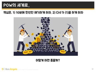 Early stage VC & Veteran Pacemaker 10
POW의 세계로..
핵심은, 1) 10분에 한번만 얘기하게 하자. 2) 다수가 (1)을 하게 하자
어떻게 하면 좋을까?
 