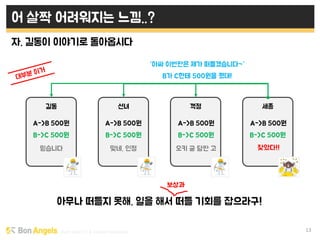 Early stage VC & Veteran Pacemaker 13
어 살짝 어려워지는 느낌..?
자. 길동이 이야기로 돌아옵시다
아무나 떠들지 못해. 일을 해서 떠들 기회를 잡으라구!
A->B 500원A->B 500원 A->B 500원A->B 500원
B->C 500원
맞네. 인정
B->C 500원 B->C 500원
B가 C한테 500원을 줬대!
길동 선녀 꺽정 세종
B->C 500원
보상과
“아싸 이번판은 제가 떠들겠습니다~”
믿습니다 오키 굳 담판 고 찾았다!!
 