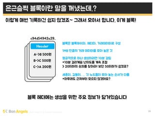 Early stage VC & Veteran Pacemaker 16
은근슬쩍 블록이란 말을 꺼냈는데.?
이렇게 매번 기록하긴 쉽지 않겠죠~ 그래서 모아서 합니다. 이게 블록!
1MB 만큼의 거래 데이터를 모아 놓은 것
평균적으로 하나 생성하려면 10분 걸림
*10분 걸리게끔 난이도를 계속 조절
> 20이하의 숫자를 찾아라! 보단 50이하가 쉽겠죠?
세종이, 길동이, … 각 노드들이 모아 놓는 순서가 다름
*아무래도 근처부터 모으지 않겠어요?
블록 헤더에는 생성을 위한 주요 정보가 담겨있습니다
블록은 블록해쉬와, 헤더와, 거래데이터로 구성
A->B 500원
B->C 500원
C->A 200원
Header
c94d54942a29..
 