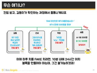 Early stage VC & Veteran Pacemaker 19
무슨 얘기냐?
컨펌 받고, 길동이가 확인하는 과정에서 들통나게되죠
어제 하루 치를 FAKE 치려면, 10분 내에 24시간 어치
블록을 만들어야 하는데, 그건 불가능하겠죠!
A->B 500원
B->C 500원
B가 C한테 500원을 줬대!
길동 선녀 꺽정 세종
“아싸 이번판은 제가 떠들겠습니다~”
찾았다!!
어? 이전
해시 넣으면
똑같이
안나오는데?
컨펌 불가
그래 이거 쫌
이상하다.
무시하고
계속 일할래!
컨펌 불가
거짓말
노노~ 딱걸림
컨펌 불가
 