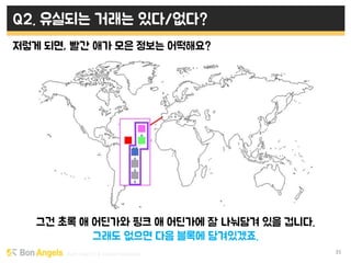 Early stage VC & Veteran Pacemaker 35
Q2. 유실되는 거래는 있다/없다?
저렇게 되면, 빨간 애가 모은 정보는 어떡해요?
그건 초록 애 어딘가와 핑크 애 어딘가에 잘 나눠담겨 있을 겁니다.
그래도 없으면 다음 블록에 담겨있겠죠.
 