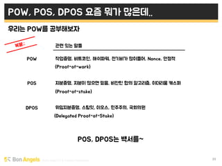 Early stage VC & Veteran Pacemaker 39
POW, POS, DPOS 요즘 뭐가 많은데..
우리는 POW를 공부해보자
POW
POS
DPOS
관련 있는 말들
작업증명, 비트코인, 해쉬파워, 전기비가 많이들어, Nonce, 안정적
지분증명, 지분이 많으면 믿음, 비잔틴 합의 알고리즘, 이더리움 캐스퍼
위임지분증명, 스팀잇, 이오스, 민주주의, 국회의원
POS, DPOS는 백서를~
(Proof-of-work)
(Proof-of-stake)
(Delegated Proof-of-Stake)
 