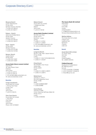 Access Bank Plc
Annual Report and Accounts 2010
156
Musanze Branch
Centre Ville Musanze
PO Box 2059
Northern Province- Rwanda
T: (+250) 252 546316
F:(+250) 252 546317
Rubavu – Branch
Avenue de l’Indépendance
PO Box 2059
Western Province
T: (+250) 252 540120
F: (+250) 252 540121
Rusizi – Branch
PO Box 2059
Western Province
T: (+250) 252 537298
F: (+250) 252 537294
Remera- Branch
Gasabo District
PO Box 2059
T: (+250) 255110287
F: (+250) 255110287
Access Bank (Sierra Leone) Limited
Head Office
30, Siaka Stevens Street
Freetown
Sierra Leone.
T: (+232) 22 229772
F: (+232) 22 220119 
E: info.sierraleone@accessbankplc.com
W: www.accessbankplc.com/sl
Branches
Congo Cross Branch
Access Bank (SL) Limited
1, Murray Town Road
Congo Cross
Freetown
Sierra Leone
T: +232 33 195274
Cline Town Branch
Access Bank (SL) Limited
1, Ross Road
Cline Town
Freetown
Sierra Leone
Phone +232 33 950647
Makeni Branch
Access Bank (SL) Limited
1, Magburaka Road
Makeni
Sierra Leone
T: +232 33 136184
Access Bank (Zambia) Limited
Plot 682 Cairo Road
PO Box 35273
Northend – Lusaka
Zambia.
T: (+260) 211 227941
F: (+260) 211 229967
E: info.zambia@accessbankplc.com
W: www.accessbankplc.com/zm
Branches
Longacres Branch
Plot No. 2166, Haile- Salassie Avenue
PO Box 36368
Lusaka
T: (+260) 211 252217/252248/252250
F: (+260) 211 252207
Kitwe Branch
Plot 493/494, Union House
Zambia Way
PO Box 20033
Kitwe
T: (+260) 212 228673-228674	
F: (+260) 212 228675
Ndola Branch
Stand No. 9, 10  11
Plot 3055 Mpelembe House
PO Box 70786
Ndola
T: (+260) 620886/620887
F: (+260) 620888
Acacia Branch
Stand No.227868
Corner Great East Rd/Thabo Mbeki Rd
PO Box 37273
Lusaka
T: (+260) 255965/66
The Access Bank UK Limited
Head Office
1, Cornhill
EC3V 3ND
London
United Kingdom
E: info@theaccessbankukltd.co.uk
W:www.theaccessbankukltd.co.uk
Mailing Address
The Access Bank UK Limited
4 Royal Court
Gadbrook Park
Northwich
Cheshire
CW9 7UT
Branch
Access Bank (UK) Limited.
53, Davies Street,
W1K 5JH
London,
United Kingdom.
Tel: +44845 2935535
FinBank Burundi
Boulevard de l’Indépendance
BP 2998 Bujumbura
Burundi
T: (+257) 22243206, 22246580
F: (+257) 22243207, 22246579
E: finbank@usan-bu.net
Corporate Directory (Cont.)
 