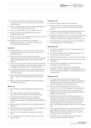 Overview
Business Review
Governance
Financial Statements
Shareholders’ Information
Corporate Information
Access Bank Plc
Annual Report and Accounts 2010
35
(h)	 Ensure that a systematic, documented assessment of the
processes and outcomes surrounding key risks is undertaken
at least annually;
(i)	 Ensure that Management maintains an appropriate system of
internal control and review its effectiveness;
(j)	 Ensure risk strategy reflects the Bank’s tolerance for risk;
(k)	 Review and approve changes/amendments to the risk
management framework;
(l)	 Review and approve risk management procedures and control
for new products and activities; and
(m)	 Periodically receive risk reports from Management
highlighting key risk areas, control failures and remedial
action steps taken by Management.
Credit risk
(a)	 Approve the Bank’s overall risk tolerance in relation to credit
risk based on the recommendation of the Chief Risk and
Compliance Officer;
(b)	 Ensure that the Bank’s overall credit risk exposure is
maintained at prudent levels and consistent with the available
capital through quarterly review of various types of credit
exposure;
(c)	 Ensure that top management as well as individuals responsible
for credit risk management possess the requisite expertise and
knowledge to accomplish the risk management function;
(d)	 Ensure that the Bank implements a sound methodology that
facilitates the identification, measurement, monitoring and
control of credit risk;
(e)	 Ensure that detailed policies and procedures for credit risk
exposure creation, management and recovery are in place;
and
(f)	 Appoint credit officers and delegate approval authorities to
individuals and committees.
Market risk
(a)	 Define the Bank’s overall risk appetite in relation to market
risk;
(b)	 Ensure that the Bank’s overall market risk exposure is
maintained at levels consistent with the available capital;
(c)	 Ensure that top management as well as individuals
responsible for market risk management possess sound
expertise and knowledge to accomplish the risk management
function;
(d)	 Approve the Bank’s strategic direction and tolerance level for
liquidity risk;
(e)	 Ensure that the Bank’s senior management has the ability and
required authority to manage liquidity risk;
(f)	 Approve the Bank’s liquidity risk management framework;
and
(g)	 Ensure that liquidity risk is identified, measured, monitored
and controlled.
Compliance risk
(a)	 Approve the Bank’s code of conduct and ethics;
(b)	 Monitor the Bank’s compliance with laws and regulations,
its code of conduct and ethics and corporate governance
practices;
(c)	 Ensure new and changed legal and regulatory requirements are
identified, monitored and reflected in the Bank’s processes;
(d)	 Approve the compliance structure, mechanisms and processes
established by management to ensure compliance with
current laws, regulations and supervisory requirements; and
(e)	 Ensure the Bank has a compliance culture that contributes to
the overall objective of risk management.
Operational risk
(a)	 Oversee the overall governance of the Bank’s operational risk
management process;
(b)	 Set the Bank’s operational risk strategy and direction in line
with the Bank’s corporate strategy;
(c)	 Approve the Bank’s operational risk management framework;
(d)	 Periodically review the framework to ensure its relevance and
effectiveness;
(e)	 Ensure that senior management is performing their risk
management responsibilities; and
(f)	 Ensure that the Bank’s operational risk management
framework is subject to effective and comprehensive internal
audit by operationally independent, appropriately trained and
competent staff.
Reputational risk
(a)	 Set an appropriate tone and guidelines regarding the
development and implementation of effective reputation risk
management practices, including an explicit statement of a
zero tolerance policy for all unethical behaviour;
(b)	 Approve the Bank’s framework for the identification,
measurement, control and management of reputational risk;
(c)	 Monitor the Bank’s compliance with its reputational risk
management policies and recommend sanctions for material
breaches of internal policies;
(d)	 Review all exception reports by external parties such as
regulators and auditors; ensure that appropriate sanctions
are applied to erring officers; demand from Management
appropriate explanations for all exceptional items; ensure
that Management puts in place effective and remedial
actions and reports on progress to the Board on an ongoing
basis;
(e)	 Ensure that Board members do not compromise their fit and
proper status with regulators. They shall ensure that only
Board members who do not tarnish the Bank’s image and
reputation remain as members; and
(f)	 Ensure that only fit and proper persons are appointed to
senior management positions in the Bank.
 