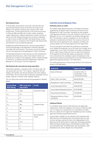 Access Bank Plc
Annual Report and Accounts 2010
44
Risk Rating Process
In Access Bank, all businesses must have a documented and
approved Risk Rating Process for deriving risk ratings for all
obligors and facilities (including those covered under Credit
Programmes). The Risk Rating Process is the end-to-end process
for deriving ORRs and FRRs and includes models, guidelines,
support adjustments, collateral adjustments, process controls, as
well as any other defined processes that a business undertakes
in order to arrive at ORRs and FRRs. Risk Rating Process of each
business must be in compliance with the Bank’s Risk Rating Policy
and deviations must be explicitly approved.
Establishing the Risk Rating Process is the joint responsibility of
the Business Manager and Independent Credit Risk Manager
associated with each business. The process must be documented
and must be approved by the Management Credit Committee.
The Risk Rating Process for each business must be reviewed and
approved every three years, unless more frequent reviews are
specified as a condition of the approvals. Interim material changes
to the Risk th, as determined by the Independent Credit Risk
Manager for the business, must be re-approved.
Risk Rating Scale and external rating equivalent
Access Bank operates a 12-grade numeric risk rating scale. The
risk rating scale runs from 1 to 8. Rating 1 represents the best
obligors and facilities and rating 8 represents the worst obligors
and facilities. The risk rating scale incorporates sub-grades and full
grades, reflective of realistic credit migration patterns.
The risk rating scale and the external rating equivalent is detailed
below:
Access Bank
Risk Rating
SP Long term
equivalent
Grade
1 AAA Investment Grade
2+ AA
2 A
2- BBB
3+ BB+ Standard Grade
3 BB
3- BB-
4 B Non Investment
Grade
5 B-
6 CCC
7 C
8 D
Credit Risk Control  Mitigation Policy
Authority Limits on Credit
The highest credit approval authority is the Board of Directors,
supported by the Board Credit Committee and further by the
Management Credit Committee. Individuals are also assigned
credit approval authorities in line with the Bank’s criteria for such
delegation set out in its Credit Risk and Portfolio Managament
Plan. The principle of central management of risk and decision
authority is maintained by the Bank. The maximum amount of
credit that may be approved at each subsidiary is limited, with
amounts above such limit being approved at the Head Office.
This structure gives Access Bank the possibility to incorporate
much needed local expertise, but at the same time manage risk on
a global level. Local Credit Committees of the Bank’s subsidiaries
are thus able to grant credits, but the sum total of the exposure
of the applicant and financially related counterparties is limited,
most commonly by the subsidiary’s capital. All applications that
would lead to exposures exceeding the set limit are referred to the
appropriate approval authority in the Head Office.
The credit approval limits of the principal officers of the Group are
shown in the table below
Authority Approval Limit
Board of Directors Limited to 20% of
Shareholders’ funds
unimpaired by losses
Board Credit Committee N6,000,000,000
Management Credit Committee N500,000,000
Group Managing Director N200,000,000
Group Deputy Managing Director N150,000,000
Group Executive Director N75,000,000
Managing Directors of bank
subsidiaries
N25,000,000
Collateral Policies
It is the Bank’s policy that all credit exposures are adequately
collateralised. Credit risk mitigation is an activity of reducing credit
risk in an exposure or transferring it to counterparty, at facility
level, by a safety net of tangible and realisable securities including
approved third-party guarantees/insurance.
In Access Bank, strategies for risk reduction at the transaction level
differ from that at the portfolio level. At transaction level, the most
common technique used by the bank is the collateralisation of the
exposures, by first priority claims or obtaining a third party guarantee.
Other techniques include buying a credit derivative to offset credit
risk at transaction level. At portfolio level, asset securitisation, credit
derivatives etc are used to mitigate risks in the portfolio.
Risk Management (Cont.)
 