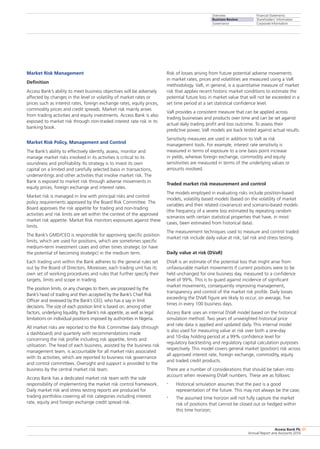 Overview
Business Review
Governance
Financial Statements
Shareholders’ Information
Corporate Information
Access Bank Plc
Annual Report and Accounts 2010
51
Risk of losses arising from future potential adverse movements
in market rates, prices and volatilities are measured using a VaR
methodology. VaR, in general, is a quantitative measure of market
risk that applies recent historic market conditions to estimate the
potential future loss in market value that will not be exceeded in a
set time period at a set statistical confidence level.
VaR provides a consistent measure that can be applied across
trading businesses and products over time and can be set against
actual daily trading profit and loss outcome. To assess their
predictive power, VaR models are back tested against actual results.
Sensitivity measures are used in addition to VaR as risk
management tools. For example, interest rate sensitivity is
measured in terms of exposure to a one basis point increase
in yields, whereas foreign exchange, commodity and equity
sensitivities are measured in terms of the underlying values or
amounts involved.
Traded market risk measurement and control
The models employed in evaluating risks include position-based
models, volatility based models (based on the volatility of market
variables and their related covariance) and scenario-based models
(the frequency of a severe loss estimated by repeating random
scenarios with certain statistical properties that have, in most
cases, been estimated from historical data).
The measurement techniques used to measure and control traded
market risk include daily value at risk, tail risk and stress testing.
Daily value at risk (DVaR)
DVaR is an estimate of the potential loss that might arise from
unfavourable market movements if current positions were to be
held unchanged for one business day, measured to a confidence
level of 99%. This is to guard against incidence of significant
market movements, consequently improving management,
transparency and control of the market risk profile. Daily losses
exceeding the DVaR figure are likely to occur, on average, five
times in every 100 business days.
Access Bank uses an internal DVaR model based on the historical
simulation method. Two years of unweighted historical price
and rate data is applied and updated daily. This internal model
is also used for measuring value at risk over both a one-day
and 10-day holding period at a 99% confidence level for
regulatory backtesting and regulatory capital calculation purposes
respectively. This model covers general market (position) risk across
all approved interest rate, foreign exchange, commodity, equity
and traded credit products.
There are a number of considerations that should be taken into
account when reviewing DVaR numbers. These are as follows:
•	 Historical simulation assumes that the past is a good
representation of the future. This may not always be the case;
•	 The assumed time horizon will not fully capture the market
risk of positions that cannot be closed out or hedged within
this time horizon;
Market Risk Management
Definition
Access Bank’s ability to meet business objectives will be adversely
affected by changes in the level or volatility of market rates or
prices such as interest rates, foreign exchange rates, equity prices,
commodity prices and credit spreads. Market risk mainly arises
from trading activities and equity investments. Access Bank is also
exposed to market risk through non-traded interest rate risk in its
banking book.
Market Risk Policy, Management and Control
The Bank’s ability to effectively identify, assess, monitor and
manage market risks involved in its activities is critical to its
soundness and profitability. Its strategy is to invest its own
capital on a limited and carefully selected basis in transactions,
underwritings and other activities that involve market risk. The
Bank is exposed to market risk through adverse movements in
equity prices, foreign exchange and interest rates.
Market risk is managed in line with principal risks and control
policy requirements approved by the Board Risk Committee. The
Board approves the risk appetite for trading and non-trading
activities and risk limits are set within the context of the approved
market risk appetite. Market Risk monitors exposures against these
limits.
The Bank’s GMD/CEO is responsible for approving specific position
limits, which are used for positions, which are sometimes specific
medium-term investment cases and other times strategic (or have
the potential of becoming strategic) in the medium term.
Each trading unit within the Bank adheres to the general rules set
out by the Board of Directors. Moreover, each trading unit has its
own set of working procedures and rules that further specify their
targets, limits and scope in trading.
The position limits, or any changes to them, are proposed by the
Bank’s head of trading and then accepted by the Bank’s Chief Risk
Officer and reviewed by the Bank’s CEO, who has a say in limit
decisions. The size of each position limit is based on, among other
factors, underlying liquidity, the Bank’s risk appetite, as well as legal
limitations on individual positions imposed by authorities in Nigeria.
All market risks are reported to the Risk Committee daily (through
a dashboard) and quarterly with recommendations made
concerning the risk profile including risk appetite, limits and
utilisation. The head of each business, assisted by the business risk
management team, is accountable for all market risks associated
with its activities, which are reported to business risk governance
and control committees. Oversight and support is provided to the
business by the central market risk team.
Access Bank has a dedicated market risk team with the sole
responsibility of implementing the market risk control framework.
Daily market risk and stress testing reports are produced for
trading portfolios covering all risk categories including interest
rate, equity and foreign exchange credit spread risk.
 
