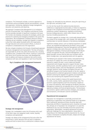 Access Bank Plc
Annual Report and Accounts 2010
64
compliance. This framework includes a common approach to
commitment and accountability, policies and procedures, controls
and supervision, monitoring, regulatory change management,
education and awareness and reporting.
We approach Compliance Risk Management on an enterprise
and line of business level. The Compliance and Internal Control
function provides oversight of significant compliance risk issues.
The function also develops and guides the strategies, policies and
practices for assessing and managing compliance risks across the
organisation. We re-established Compliance Resource Officers
meetings set-up to develop, manage and integrate a compliance
culture that meets global standards within the organisation.
Through education and communication efforts, a culture of
compliance is emphasised across the organisation.
We also mitigate compliance risk through a broad-based approach
to process management and improvement. The lines of business
are responsible for all the risks within the business line, including
compliance risks. Compliance Risk officers, working in conjunction
with senior line of business executives, have developed key
tools to address and measure compliance risks and to ensure
compliance with laws and regulations in each line of business.
Fig. 6. Compliance risk management framework
1
Compliance
risk
identification
2
Risk
assessment
3
Compliance
risk
mitigation4
Compliance
risk
monitoring
5
Compliance
risk
reporting
6
Compliance
manual
management
7
Independent
Review
Strategic risk management
Strategic risk is embedded in every line of business and is part
of the other major risk categories (credit, market, liquidity,
compliance and operational).
Strategic risk relates to the consequences that arise when the
environment in which decisions that are hard to implement
quickly and hard to reverse has an unattractive or adverse impact.
Strategic risk ultimately has two elements: doing the right thing at
the right time; and doing it well.
It is the risk that results from adverse business decisions,
ineffective or inappropriate business plans, or failure to respond to
changes in the competitive environment, business cycles, customer
preferences, product obsolescence, regulatory environment,
business strategy execution, and/or other inherent risks of the
business including reputational risk.
The Bank’s appetite for strategic risk is continually assessed within
the context of the strategic plan, with strategic risks selectively and
carefully taken to maintain relevance in the evolving marketplace.
Significant strategic actions, such as material acquisitions or capital
actions, are reviewed and approved by the Board. Using a plan
developed by Management, Executive Management and the Board
approve a strategic plan every three years. Annually, Executive
Management develops a financial operating plan and the Board
reviews and approves the plan. Executive Management, with
Board oversight, ensures that the plans are consistent with the
Bank’s strategic plan, core operating tenets and risk appetite.
The following are assessed in their reviews: forecasted earnings
and returns on capital; the current risk profile and changes
required to support the plan; current capital and liquidity
requirements and changes required to support the plan; stress
testing results; and other qualitative factors such as market growth
rates and peer analysis. Executive Management, with Board
oversight, performs similar analyses throughout the year, and
will define changes to the financial forecast or the risk, capital or
liquidity positions as deemed appropriate to balance and optimise
between achieving the targeted risk appetite and shareholder
returns and maintaining the targeted financial strength.
We use robust models to measure the capital requirements
for credit, country, market, operational and strategic risks. The
economic capital assigned to each line of business is based on
its unique risk exposures. With oversight by the Board, Executive
Management assesses the risk-adjusted returns of each business in
approving strategic and financial operating plans. The businesses
use economic capital to define business strategies, price products
and transactions, and evaluate customer profitability.
Reputational risk management
Reputation risk management is essentially concerned with
protecting an organisation from potential threats to its reputation.
Most importantly, reputational threats should be dealt with
proactively and effects of reputational events should be minimised.
The ultimate aim of reputation risk management is to avert the
likelihood of any crisis and ultimately ensure the survival of the
organisation. Nevertheless, managing reputational risk poses
particular challenges for many organisations. Access Bank, in
responding to the challenges posed by reputational risk, has put
in place a framework to properly articulate, analyse and manage
reputational risk factors.
Risk Management (Cont.)
 