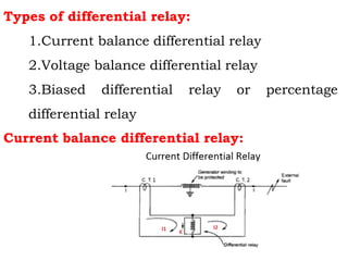 Types of differential relay:
1.Current balance differential relay
2.Voltage balance differential relay
3.Biased differential relay or percentage
differential relay
Current balance differential relay:
 