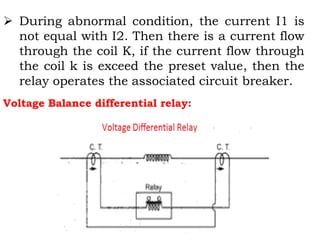  During abnormal condition, the current I1 is
not equal with I2. Then there is a current flow
through the coil K, if the current flow through
the coil k is exceed the preset value, then the
relay operates the associated circuit breaker.
Voltage Balance differential relay:
 