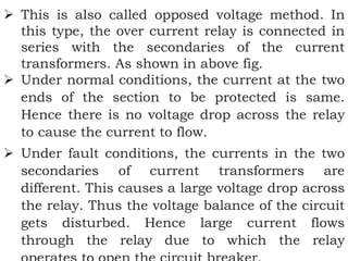  This is also called opposed voltage method. In
this type, the over current relay is connected in
series with the secondaries of the current
transformers. As shown in above fig.
 Under normal conditions, the current at the two
ends of the section to be protected is same.
Hence there is no voltage drop across the relay
to cause the current to flow.
 Under fault conditions, the currents in the two
secondaries of current transformers are
different. This causes a large voltage drop across
the relay. Thus the voltage balance of the circuit
gets disturbed. Hence large current flows
through the relay due to which the relay
 