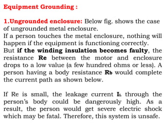 Equipment Grounding :
1.Ungrounded enclosure: Below fig. shows the case
of ungrounded metal enclosure.
If a person touches the metal enclosure, nothing will
happen if the equipment is functioning correctly.
But if the winding insulation becomes faulty, the
resistance Re between the motor and enclosure
drops to a low value (a few hundred ohms or less). A
person having a body resistance Rb would complete
the current path as shown below.
If Re is small, the leakage current IL through the
person’s body could be dangerously high. As a
result, the person would get severe electric shock
which may be fatal. Therefore, this system is unsafe.
 