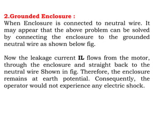 2.Grounded Enclosure :
When Enclosure is connected to neutral wire. It
may appear that the above problem can be solved
by connecting the enclosure to the grounded
neutral wire as shown below fig.
Now the leakage current IL flows from the motor,
through the enclosure and straight back to the
neutral wire Shown in fig. Therefore, the enclosure
remains at earth potential. Consequently, the
operator would not experience any electric shock.
 