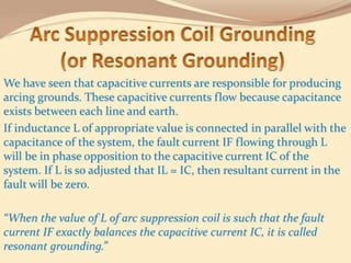 HT 6.6 KV VCB OPERATION AND MAINTENANCE PPT