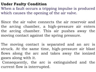 Under Faulty Condition
When a fault occurs a tripping impulse is produced
which causes the opening of the air valve.
Since the air valve connects the air reservoir and
the arcing chamber, a high-pressure air enters
the arcing chamber. This air pushes away the
moving contact against the spring pressure.
The moving contact is separated and an arc is
struck. At the same time, high-pressure air blast
flows along the arc and takes away the ionized
gases along with it.
Consequently, the arc is extinguished and the
current flow is interrupted.
 