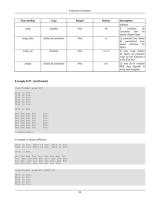 Fonctions utilisateur


      Nom attribut                 Type                 Requis            Defaut   Description
                                                                                   indenter
            wrap                  number                  Non              80      À       combien      de
                                                                                   caractères   doit    on
                                                                                   ajuster chaque ligne
       wrap_char           chaîne de caractères           Non               n     Le caractère (ou chaîne
                                                                                   de caractères) avec
                                                                                   lequel terminer les
                                                                                   lignes
        wrap_cut                  boolean                 Non             FALSE    Si true, wrap réduira
                                                                                   les lignes au caractère
                                                                                   exact au lieu d'ajuster à
                                                                                   la fin d'un mot
         assign            chaîne de caractères           Non              n/a     Le nom de la variable
                                                                                   PHP dans laquelle la
                                                                                   sortie sera assignée



Exemple 8.27. {textformat}

{textformat wrap=40}
This   is   foo.
This   is   foo.
This   is   foo.
This   is   foo.
This   is   foo.
This   is   foo.
This is bar.
bar   foo   bar    foo    foo.
bar   foo   bar    foo    foo.
bar   foo   bar    foo    foo.
bar   foo   bar    foo    foo.
bar   foo   bar    foo    foo.
bar   foo   bar    foo    foo.
bar   foo   bar    foo    foo.
{/textformat}


L'exemple ci-dessus affichera :
This is foo. This is foo. This is foo.
This is foo. This is foo. This is foo.
This is bar.
bar foo bar foo foo.        bar foo bar foo
foo. bar foo bar foo        foo. bar foo bar
foo foo. bar foo bar        foo foo. bar foo
bar foo foo. bar foo        bar foo foo.

{textformat wrap=40 indent=4}
This   is   foo.
This   is   foo.
This   is   foo.
This   is   foo.
This   is   foo.


                                                           98
 