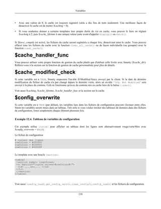 Variables



•   Avec une valeur de 0, le cache est toujours regénéré (utile a des fins de tests seulement. Une meilleure façon de
    désactiver le cache est de mettre $caching = 0).

•   Si vous souhaitez donner a certains templates leur propre durée de vie en cache, vous pouvez le faire en réglant
    $caching à 2, puis $cache_lifetime à une unique valeur juste avant d'appeler display() ou fetch().


Si $force_compile est activé, les fichiers du cache seront regénérés a chaque fois, désactivant ainsi le cache. Vous pouvez
effacer tous les fichiers du cache avec la function clear_all_cache() ou de façon individuelle (ou groupée) avec la
fonction clear_cache().

$cache_handler_func
Vous pouvez utiliser votre propre fonction de gestion du cache plutôt que d'utiliser celle livrée avec Smarty ($cache_dir).
Référez-vous à la section sur la fonction de gestion de cache personnalisée pour plus de détails.

$cache_modified_check
Si cette variable est à TRUE, Smarty respectera l'en-tête If-Modified-Since envoyé par le client. Si la date de dernière
modification du fichier de cache n'a pas changé depuis la dernière visite, alors un en-tête '304: Not Modified' sera
envoyé à la place du contenu. Celà ne fonctionne qu'avec du contenu mis en cache hors de la balise {insert}.

Voir aussi $caching, $cache_lifetime, $cache_handler_func et la section sur le cache.

$config_overwrite
Si cette variable est à TRUE (par défaut), les variables lues dans les fichiers de configuration peuvent s'écraser entre elles.
Sinon les variables seront mises dans un tableau. Très utile si vous voulez stocker des tableaux de données dans des fichiers
de configuration, listez simplement chaque élément plusieurs fois.


Exemple 12.4. Tableau de variables de configuration

Cet exemple utilise {cycle} pour afficher un tableau dont les lignes sont alternativement rouge/verte/bleu avec
$config_overwrite = FALSE.

Le fichier de configuration
# couleur    des lignes
rowColors    = #FF0000
rowColors    = #00FF00
rowColors    = #0000FF


Le template avec une boucle {section}.
<table>
 {section name=r loop=$rows}
 <tr bgcolor="{cycle values=#rowColors#}">
  <td> ....etc.... </td>
 </tr>
 {/section}
</table>



Voir aussi {config_load}, get_config_vars(), clear_config(), config_load() et les fichiers de configuration.


                                                             110
 