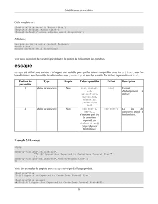 Modificateurs de variables



Où le template est :
{$articleTitle|default:'Aucun titre'}
{$myTitle|default:'Aucun titre'}
{$email|default:'Aucune adresse email disponible'}


Affichera :
Les portes de la moria restent fermées.
Aucun titre
Aucune adresse email disponible



Voir aussi la gestion des variables par défaut et la gestion de l'effacement des variables.

escape
escape est utilisé pour encoder / échapper une variable pour quelles soient compatibles avec les url html, avec les
hexadécimaux, avec les entités hexadécimales, avec javascript et avec les e-mails. Par défaut, ce paramètre est html.

    Position du              Type                 Requis          Valeurs possibles           Défaut   Description
    paramètre
          1            chaîne de caractère         Non              html, htmlall,            html     Format
                                                                         url,                          d'échappement   à
                                                                    urlpathinfo,                       utiliser.
                                                                     quotes, hex,
                                                                      hexentity,
                                                                     javascript,
                                                                         mail
          2            chaîne de caractère         Non               ISO-8859-1,          ISO-8859-1   Le       jeu    de
                                                                       UTF-8, ...                      caractères passé à
                                                                    n'importe quel jeu                 htmlentities()
                                                                       de caractères
                                                                       supporté par
                                                                 htmlentities()
                                                                     [http://php.net/
                                                                      htmlentities]



Exemple 5.10. escape

<?php
$smarty->assign('articleTitle',
              "'Stiff Opposition Expected to Casketless Funeral Plan'"
              );
$smarty->assign('EmailAddress','smarty@example.com');
?>


Voici des exemples de template avec escape suivis par l'affichage produit.
{$articleTitle}
'Stiff Opposition Expected to Casketless Funeral Plan'
{$articleTitle|escape}
'Stiff Opposition Expected to Casketless Funeral Plan'


                                                               30
 