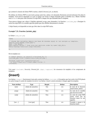 Fonctions natives


qui contient le chemin du fichier PHP à inclure, relatif à $trusted_dir, ou absolu.

Par défaut, les fichiers PHP ne sont inclus qu'une seule fois, même si la demande d'inclusion survient plusieurs fois dans le
template. Vous pouvez demander à ce que ce fichier soit inclus à chaque demande grâce à l'attribut once. Mettre l'attribut
once à FALSE aura pour effet d'inclure le script PHP à chaque fois que demandé dans le template.

Vous pouvez donner une valeur à l'attribut optionnel assign, pour demander à la fonction {include_php} d'assigner la
sortie du script PHP à la variable spécifiée plutôt que d'en afficher directement le résultat.

L'objet Smarty est disponible en tant que $this dans le script PHP inclus.


Exemple 7.21. Fonction {include_php}

Le fichier load_nav.php
<?php
// charge des variables depuis une base de données mysql et les assigne au template.
require_once('MySQL.class.php');
$sql = new MySQL;
$sql->query('select * from site_nav_sections order by name',SQL_ALL);
$this->assign('sections',$sql->record);
?>


Où le template est :
{* chemin absolu, ou relatif à $trusted_dir *}
{include_php file='/chemin/vers/load_nav.php'}
{foreach item='nav' from=$navigation}
  <a href="{$nav.url}">{$nav.name}</a><br />
{/foreach}



Voir aussi {include}, $security, $trusted_dir, {php}, {capture}, les ressources de template et les composants de
templates.

{insert}
Les balises {insert} fonctionnent à peu près comme les balises {include}, à l'exception que leur sortie n'est PAS placée
en cache lorsque le cache du template est activé. Les balises {insert} seront exécutées à chaque appel du template.

     Nom attribut                  Type                     Requis                    Defaut        Description
          name              chaîne de caractères              Oui                      n/a          le nom de la fonction
                                                                                                    insert (insert_name)
         assign             chaîne de caractère               Non                      n/a          Le nom de la variable
                                                                                                    qui recevra la sortie
          script            chaîne de caractères              Non                      n/a          Le nom du script PHP
                                                                                                    inclus avant que la
                                                                                                    fonction insert ne soit
                                                                                                    appelée.
         [var ...]               [var type]                   Non                      n/a          Variable à passer à la
                                                                                                    fonction insert




                                                              54
 