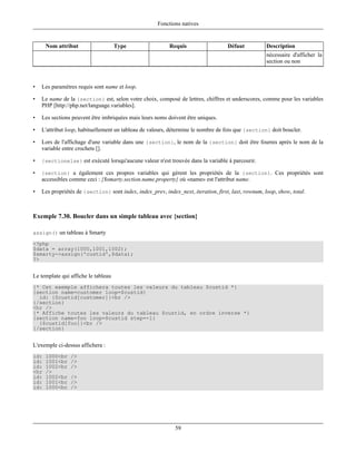 Fonctions natives


      Nom attribut                   Type                  Requis                   Défaut           Description
                                                                                                     nécessaire d'afficher la
                                                                                                     section ou non



•   Les paramètres requis sont name et loop.

•   Le name de la {section} est, selon votre choix, composé de lettres, chiffres et underscores, comme pour les variables
    PHP [http://php.net/language.variables].

•   Les sections peuvent être imbriquées mais leurs noms doivent être uniques.

•   L'attribut loop, habituellement un tableau de valeurs, détermine le nombre de fois que {section} doit boucler.

•   Lors de l'affichage d'une variable dans une {section}, le nom de la {section} doit être fournis après le nom de la
    variable entre crochets [].

•   {sectionelse} est exécuté lorsqu'aucune valeur n'est trouvée dans la variable à parcourir.

•   {section} a également ces propres variables qui gérent les propriétés de la {section}. Ces propriétés sont
    accessibles comme ceci : {$smarty.section.name.property} où «name» est l'attribut name.

•   Les propriétés de {section} sont index, index_prev, index_next, iteration, first, last, rownum, loop, show, total.



Exemple 7.30. Boucler dans un simple tableau avec {section}

assign() un tableau à Smarty

<?php
$data = array(1000,1001,1002);
$smarty->assign('custid',$data);
?>


Le template qui affiche le tableau
{* Cet exemple affichera toutes les valeurs du tableau $custid *}
{section name=customer loop=$custid}
  id: {$custid[customer]}<br />
{/section}
<hr />
{* Affiche toutes les valeurs du tableau $custid, en ordre inverse *}
{section name=foo loop=$custid step=-1}
  {$custid[foo]}<br />
{/section}


L'exemple ci-dessus affichera :
id:   1000<br   />
id:   1001<br   />
id:   1002<br   />
<hr   />
id:   1002<br   />
id:   1001<br   />
id:   1000<br   />




                                                             59
 