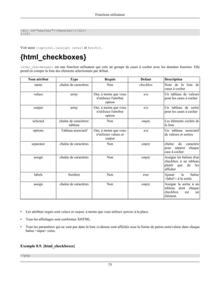 Fonctions utilisateur



<div id="weather">{$weather}</div>
{/if}



Voir aussi {capture}, {assign} {eval} et fetch().

{html_checkboxes}
{html_checkboxes} est une fonction utilisateur qui crée un groupe de cases à cocher avec les données fournies. Elle
prend en compte la liste des éléments sélectionnés par défaut.

     Nom attribut                   Type                     Requis                    Defaut      Description
          name              chaîne de caractères              Non                    checkbox      Nom de la liste de
                                                                                                   cases à cocher
         values                     array            Oui, à moins que vous               n/a       Un tableau de valeurs
                                                      n'utilisiez l'attribut                       pour les cases à cocher
                                                             option
         output                     array            Oui, à moins que vous               n/a       Un tableau de sortie
                                                      n'utilisiez l'attribut                       pour les cases à cocher
                                                             option
        selected            chaîne de caractères/             Non                      empty       Les éléments cochés de
                                  tableau                                                          la liste
         options             Tableau associatif      Oui, à moins que vous               n/a       Un tableau associatif
                                                      n'utilisiez values et                        de valeurs et sorties
                                                              output
        separator           chaîne de caractères              Non                      empty       chaîne de caractère
                                                                                                   pour séparer chaque
                                                                                                   case à cocher
         assign             chaîne de caractères              Non                      empty       Assigne les balises d'un
                                                                                                   checkbox à un tableau
                                                                                                   plutôt que de les
                                                                                                   afficher
          labels                  booléen                     Non                       true       Ajoute      la     balise
                                                                                                   <label>- à la sortie
         assign             chaîne de caractères              Non                      empty       Assigne la sortie à un
                                                                                                   tableau dont chaque
                                                                                                   checkbox     est    un
                                                                                                   élément.



•   Les attributs requis sont values et output, à moins que vous utilisez options à la place.

•   Tous les affichages sont conformes XHTML.

•   Tous les paramètres qui ne sont pas dans la liste ci-dessus sont affichés sous la forme de paires nom/valeur dans chaque
    balise <input> crées.



Exemple 8.9. {html_checkboxes}

<?php

                                                               75
 