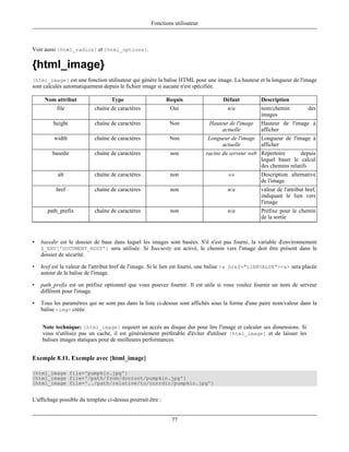 Fonctions utilisateur



Voir aussi {html_radios} et {html_options}.

{html_image}
{html_image} est une fonction utilisateur qui génère la balise HTML pour une image. La hauteur et la longueur de l'image
sont calculés automatiquement depuis le fichier image si aucune n'est spécifiée.

     Nom attribut                  Type                      Requis                 Défaut         Description
           file             chaîne de caractères              Oui                    n/a           nom/chemin            des
                                                                                                   images
         height             chaîne de caractères              Non             Hauteur de l'image   Hauteur de l'image à
                                                                                   actuelle        afficher
         width              chaîne de caractères              Non            Longueur de l'image   Longueur de l'image à
                                                                                  actuelle         afficher
         basedir            chaîne de caractères              non            racine du serveur web Répertoire       depuis
                                                                                                   lequel baser le calcul
                                                                                                   des chemins relatifs
           alt              chaîne de caractères              non                     «»           Description alternative
                                                                                                   de l'image
          href              chaîne de caractères              non                    n/a           valeur de l'attribut href,
                                                                                                   indiquant le lien vers
                                                                                                   l'image
      path_prefix           chaîne de caractères              non                    n/a           Préfixe pour le chemin
                                                                                                   de la sortie



•   basedir est le dossier de base dans lequel les images sont basées. S'il n'est pas fourni, la variable d'environnement
    $_ENV['DOCUMENT_ROOT'] sera utilisée. Si $security est activé, le chemin vers l'image doit être présent dans le
    dossier de sécurité.

•   href est la valeur de l'attribut href de l'image. Si le lien est fourni, une balise <a href="LINKVALUE"><a> sera placée
    autour de la balise de l'image.

•   path_prefix est un préfixe optionnel que vous pouvez fournir. Il est utile si vous voulez fournir un nom de serveur
    différent pour l'image.

•   Tous les paramètres qui ne sont pas dans la liste ci-dessus sont affichés sous la forme d'une paire nom/valeur dans la
    balise <img> créée.


    Note technique: {html_image} requiert un accès au disque dur pour lire l'image et calculer ses dimensions. Si
    vous n'utilisez pas un cache, il est généralement préférable d'éviter d'utiliser {html_image} et de laisser les
    balises images statiques pour de meilleures performances.


Exemple 8.11. Exemple avec {html_image}

{html_image file='pumpkin.jpg'}
{html_image file='/path/from/docroot/pumpkin.jpg'}
{html_image file='../path/relative/to/currdir/pumpkin.jpg'}


L'affichage possible du template ci-dessus pourrait être :


                                                               77
 