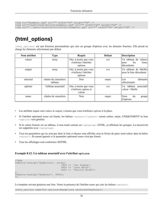 Fonctions utilisateur



<img src="pumpkin.jpg" alt="" width="44" height="68" />
<img src="/path/from/docroot/pumpkin.jpg" alt="" width="44" height="68" />
<img src="../path/relative/to/currdir/pumpkin.jpg" alt="" width="44" height="68" />




{html_options}
{html_options} est une fonction personnalisée qui crée un groupe d'options avec les données fournies. Elle prend en
charge les éléments sélectionnés par défaut.

     Nom attribut                   Type                     Requis                    Defaut        Description
         values                     array            Oui, à moins que vous               n/a         Un tableau de valeurs
                                                      n'utilisiez l'attribut                         pour      les   listes
                                                             options                                 déroulantes
         output                     array            Oui, à moins que vous               n/a         Un tableau de libellés
                                                      n'utilisiez l'attribut                         pour la liste déroulante
                                                             options
        selected            chaîne de caractères/             Non                       empty        Les            éléments
                                  tableau                                                            sélectionnés
         options             Tableau associatif      Oui, à moins que vous               n/a         Un tableau associatif
                                                      n'utilisiez option et                          valeur / libellé
                                                              values
          name              chaîne de caractères              Non                       empty        Nom       du      goupe
                                                                                                     d'options



•   Les attributs requis sont values et output, à moins que vous n'utilisiez options à la place.

•   Si l'attribut optionnel name est fourni, les balises <select></select> seront créées, sinon, UNIQUEMENT la liste
    <option> sera générée.

•   Si la valeur fournie est un tableau, il sera traité comme un <optgroup> HTML, et affichera les groupes. La récursivité
    est supportée avec <optgroup>.

•   Tous les paramètres qui ne sont pas dans la liste ci-dessus sont affichés sous la forme de paire nom/valeur dans la balise
    <select>. Ils seront ignorés si le paramètre optionnel name n'est pas fourni.

•   Tous les affichages sont conformes XHTML.



Exemple 8.12. Un tableau associatif avec l'attribut options

<?php
$smarty->assign('myOptions', array(
                                1800 => 'Joe Schmoe',
                                9904 => 'Jack Smith',
                                2003 => 'Charlie Brown')
);
$smarty->assign('mySelect', 9904);
?>


Le template suivant génèrera une liste. Notez la présence de l'attribut name qui crée les balises <select>.
{html_options name=foo options=$myOptions selected=$mySelect}

                                                               78
 