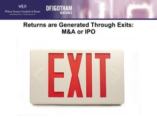 Returns are Generated Through Exits: M&A or IPO 