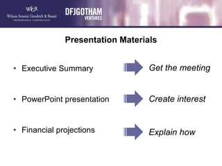 Presentation Materials <ul><li>Executive Summary </li></ul><ul><li>PowerPoint presentation </li></ul><ul><li>Financial pro...