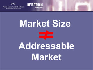 Market Size  Addressable Market 