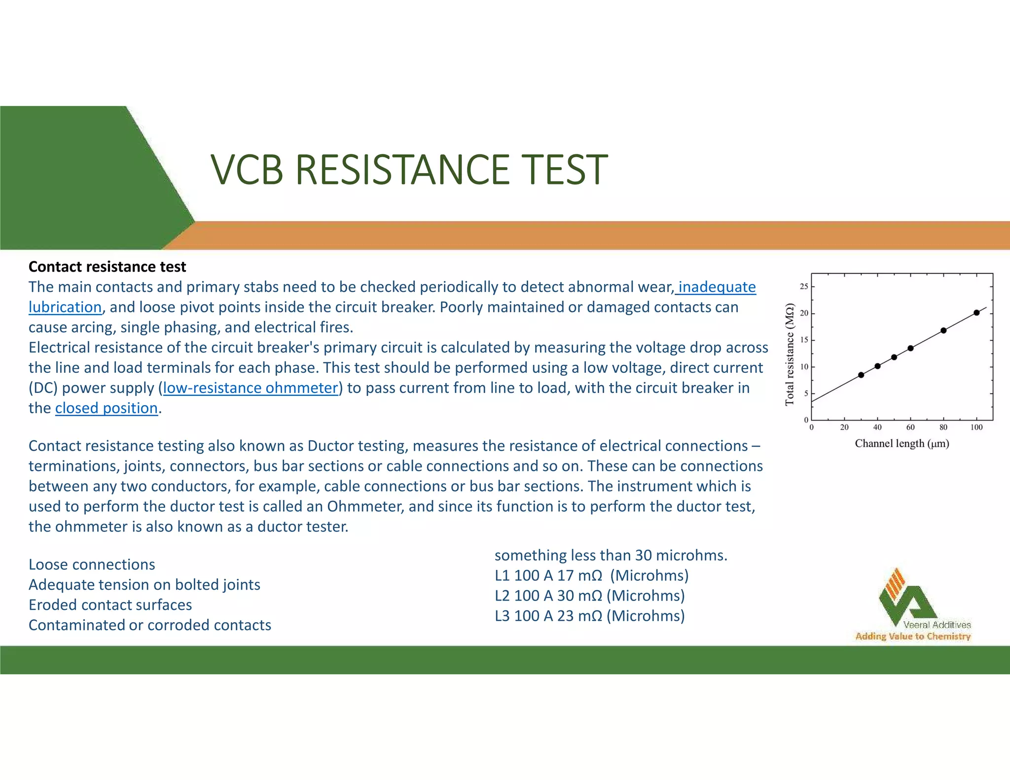 VCB RESISTANCE TEST
Contact resistance test
The main contacts and primary stabs need to be checked periodically to detect abnormal wear, inadequate
lubrication, and loose pivot points inside the circuit breaker. Poorly maintained or damaged contacts can
cause arcing, single phasing, and electrical fires.
Electrical resistance of the circuit breaker's primary circuit is calculated by measuring the voltage drop across
the line and load terminals for each phase. This test should be performed using a low voltage, direct current
(DC) power supply (low-resistance ohmmeter) to pass current from line to load, with the circuit breaker in
the closed position.
Contact resistance testing also known as Ductor testing, measures the resistance of electrical connections –
terminations, joints, connectors, bus bar sections or cable connections and so on. These can be connections
between any two conductors, for example, cable connections or bus bar sections. The instrument which is
used to perform the ductor test is called an Ohmmeter, and since its function is to perform the ductor test,
the ohmmeter is also known as a ductor tester.
Loose connections
Adequate tension on bolted joints
Eroded contact surfaces
Contaminated or corroded contacts
something less than 30 microhms.
L1 100 A 17 mΩ (Microhms)
L2 100 A 30 mΩ (Microhms)
L3 100 A 23 mΩ (Microhms)
 