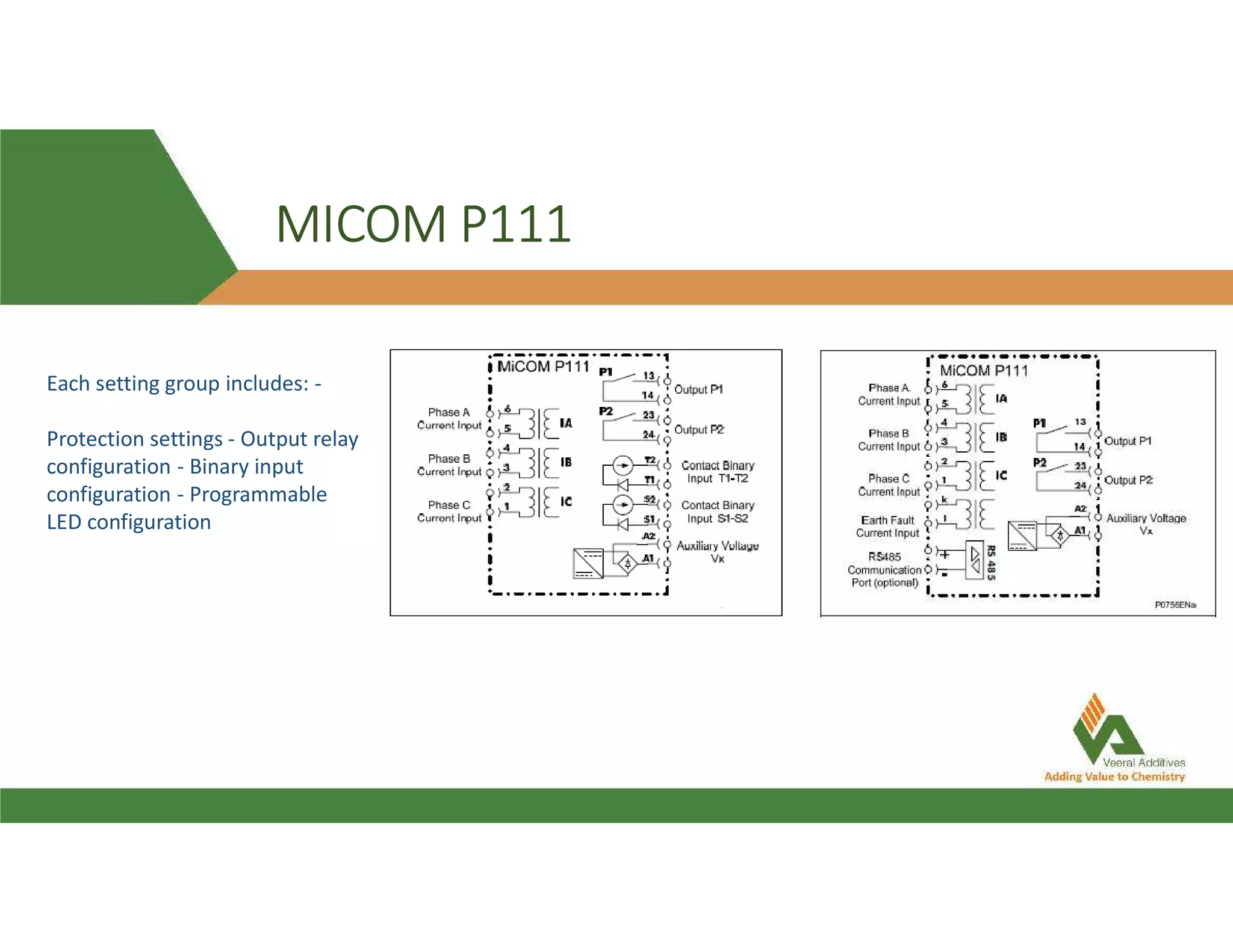 MICOM P111
Each setting group includes: -
Protection settings - Output relay
configuration - Binary input
configuration - Programmable
LED configuration
 
