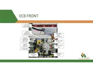 VCB FRONT
 