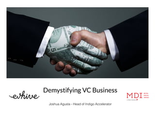 Demystifying VC Business
Joshua Agusta - Head of Indigo Accelerator
 