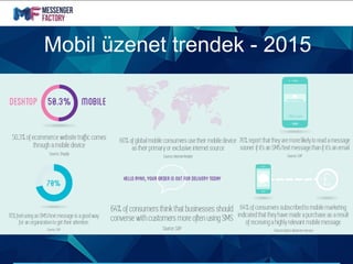 Mobil üzenet trendek - 2015
 