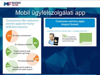 Mobil ügyfélszolgálati app
 
