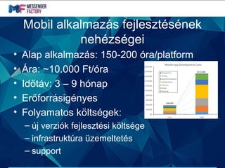 Mobil alkalmazás fejlesztésének
nehézségei
• Alap alkalmazás: 150-200 óra/platform
• Ára: ~10.000 Ft/óra
• Időtáv: 3 – 9 hónap
• Erőforrásigényes
• Folyamatos költségek:
– új verziók fejlesztési költsége
– infrastruktúra üzemeltetés
– support
 