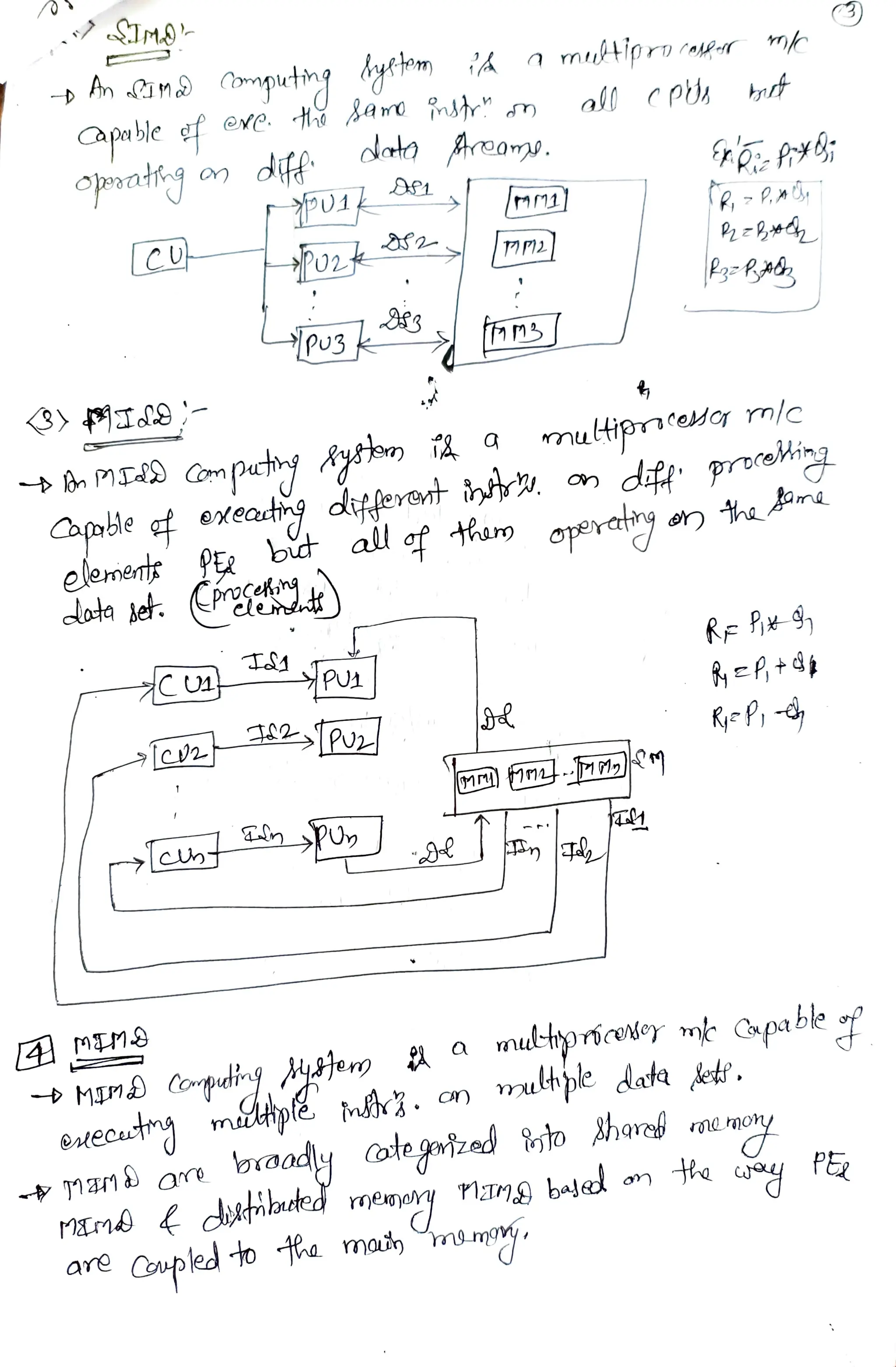 apable ef exe t Bame st m
44 mM
aro
pus
data
eNeatig dteraont
bit all of
Areams.
thery
Ccupledto he mat my.
mutpr(etg ml
dift proain
the one
oreratey
baled
 