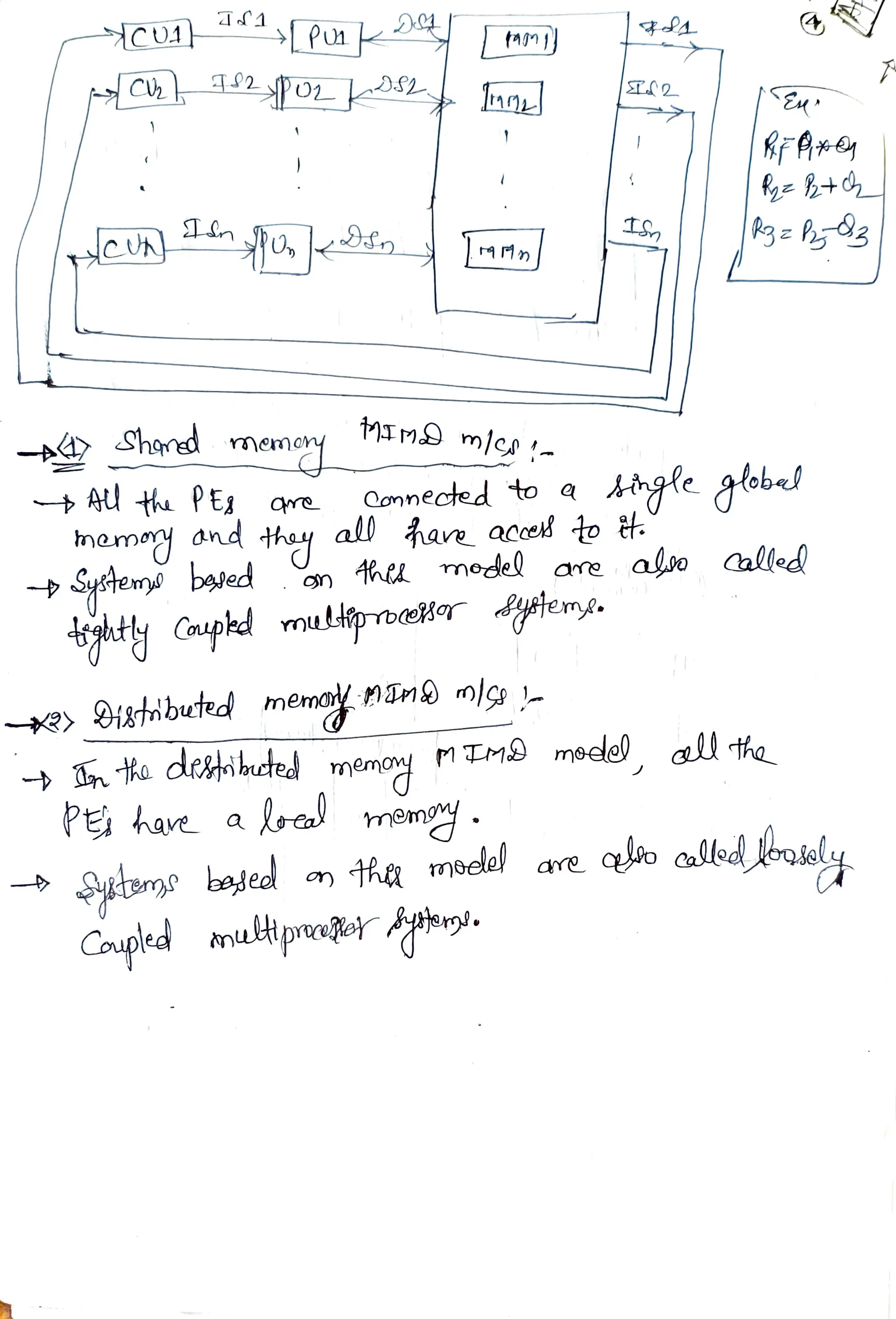- Shrd nemoy
nemoy and
baied
e
a
Qonnected to a
all han acet to t.
n hee model
PE have aloc memy
tha mbele!
ae aloo alled
all the
 