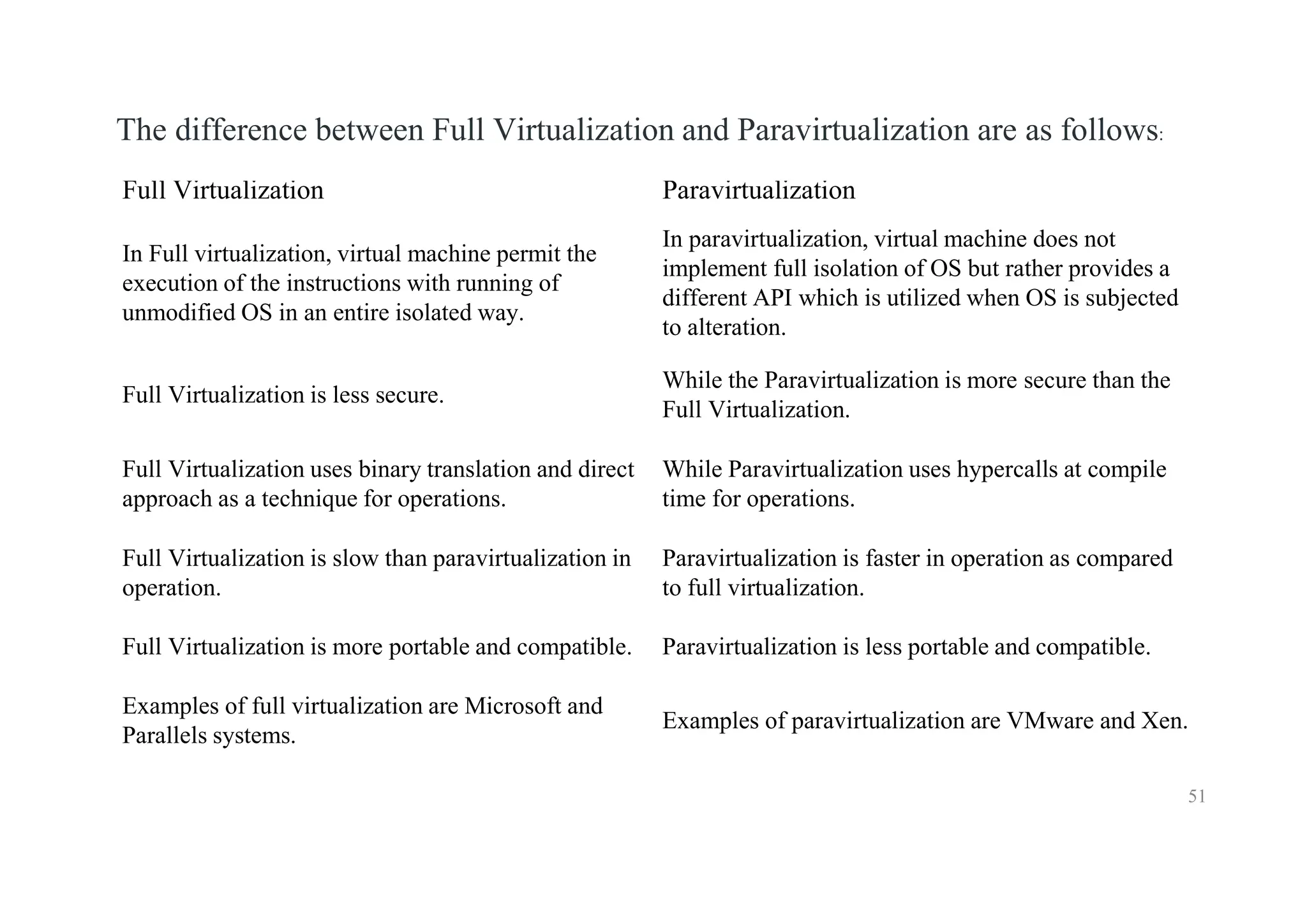 51
Full Virtualization Paravirtualization
In Full virtualization, virtual machine permit the
execution of the instructions with running of
unmodified OS in an entire isolated way.
In paravirtualization, virtual machine does not
implement full isolation of OS but rather provides a
different API which is utilized when OS is subjected
to alteration.
Full Virtualization is less secure.
While the Paravirtualization is more secure than the
Full Virtualization.
Full Virtualization uses binary translation and direct
approach as a technique for operations.
While Paravirtualization uses hypercalls at compile
time for operations.
Full Virtualization is slow than paravirtualization in
operation.
Paravirtualization is faster in operation as compared
to full virtualization.
Full Virtualization is more portable and compatible. Paravirtualization is less portable and compatible.
Examples of full virtualization are Microsoft and
Parallels systems.
Examples of paravirtualization are VMware and Xen.
The difference between Full Virtualization and Paravirtualization are as follows:
 