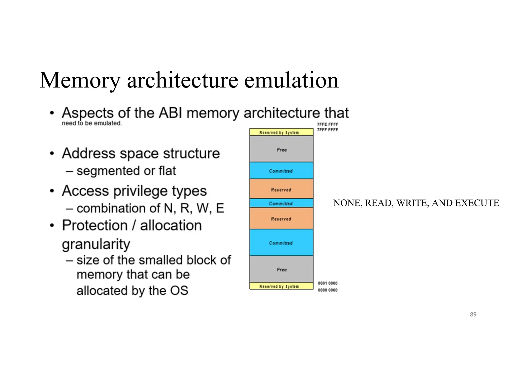 Memory architecture emulation
89
NONE, READ, WRITE, AND EXECUTE
 