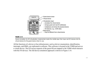105
All the functions of a device or bus infrastructure, such as device enumeration, identification,
interrupts, and DMA, are replicated in software. This software is located in the VMM and acts as
a virtual device. The I/O access requests of the guest OS are trapped in the VMM which interacts
with the I/O devices. The full device emulation approach is shown in Figure 3.14.
 