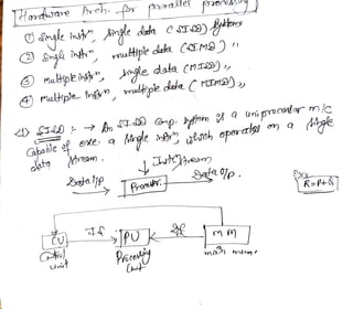 ordare Aeh o poe porei
)
Mutpkiga nmgle data cnT),
rultple
Gaþableof
tream.
Roetr.
slieh oper ahg o q
Saa p.
 