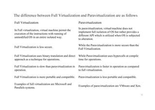 51
Full Virtualization Paravirtualization
In Full virtualization, virtual machine permit the
execution of the instructions with running of
unmodified OS in an entire isolated way.
In paravirtualization, virtual machine does not
implement full isolation of OS but rather provides a
different API which is utilized when OS is subjected
to alteration.
Full Virtualization is less secure.
While the Paravirtualization is more secure than the
Full Virtualization.
Full Virtualization uses binary translation and direct
approach as a technique for operations.
While Paravirtualization uses hypercalls at compile
time for operations.
Full Virtualization is slow than paravirtualization in
operation.
Paravirtualization is faster in operation as compared
to full virtualization.
Full Virtualization is more portable and compatible. Paravirtualization is less portable and compatible.
Examples of full virtualization are Microsoft and
Parallels systems.
Examples of paravirtualization are VMware and Xen.
The difference between Full Virtualization and Paravirtualization are as follows:
 