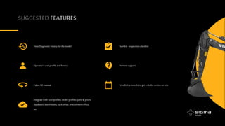 SUGGESTED FEATURES
ViewDiagnostichistoryforthemodel
Operator’suserprofileandhistory
CabinARmanual
Integratewith:userprofiles,dealerprofiles,parts& prices
databases,warehouses,back office,procurementoffice,
etc
Startkit -inspectionchecklist
Remotesupport
Schedule atimeslottogeta dealerserviceon-site
 